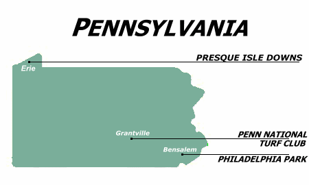 Equibase Horse Racing Horse Racing Entries Horse Racing Results Past Performances Mobile Statistics